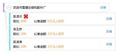 武進市雪堰壓縮機配件廠 專注壓縮機及配件的品質與創新